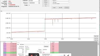 Bitsler Dicebot setting Script best safe Strategy Run All Day and Night [upl. by Lashoh]