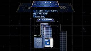 Luminous 5kw solar system for home price in india [upl. by Norted659]