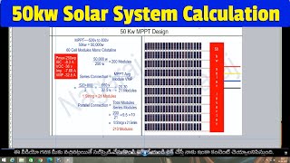 Solar 50kw MPPT Design TELUGU [upl. by Anohr]