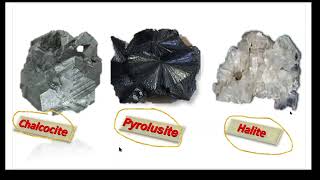 Cryolite  क्रायोलाइट Na3AlF6 is an ore of aluminium [upl. by Herzberg]