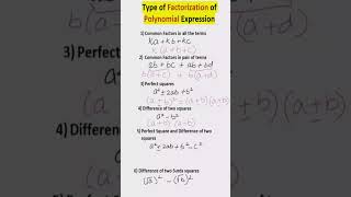 Types of Factoring Polynomials  Factoring Polynomials [upl. by Elfont941]