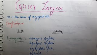 Laryngeal Carcinoma Part 1 ENT [upl. by Akin241]