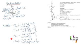 Statique  Application du PFS version analytique [upl. by Aelegna]