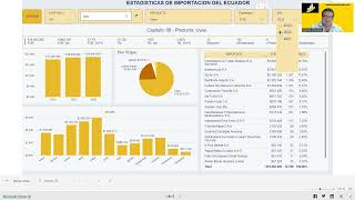 Empresas Importadoras de Uvas en Ecuador [upl. by Welker880]