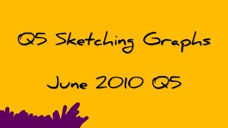 Sketching Graphs Q5 June 2010 Q5  M1  MATH AS EDEXCEL [upl. by Enid]