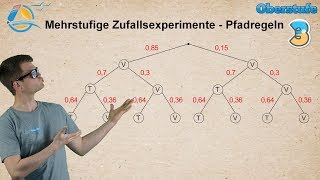 Mehrstufige Zufallsexperimente  Pfadregeln und Baumdiagramme  Gymnasium Übung 3 [upl. by Engedi]