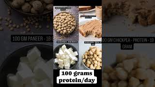 100 g proteinday protein mealprep meal meals mealideas dietplan diet fitness bodybuilding [upl. by Evalyn354]