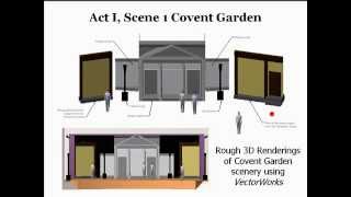 The Process of Lighting a Show Section 2  Script analysis and scenery [upl. by Yule943]