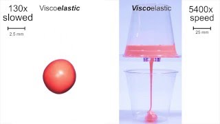 Key Rheological Phenomena Viscoelasticity [upl. by Mayfield]