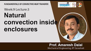 Lec 31 Natural convection inside enclosures [upl. by Nyloj]