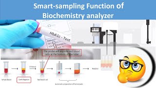 Smart sampling method of Biochemistry analyzerbiochemistry medilabacademymlt [upl. by Hoppe5]