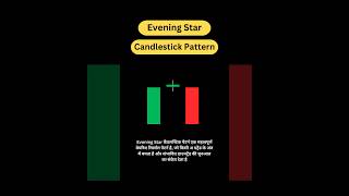 What is Evening Star Candlestick Pattern  sharemarket investing finance shorts trendingshorts [upl. by Eilsehc]