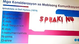 SPEAKING ni Dell Hymes  FILIPINO  MAESTRA GUTIERREZ [upl. by Slyke]