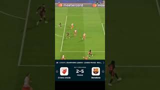 Barcelona Vs Crvena Zvezda 52  Extended Highlights Uefa Champions League 2024 ucl shorts [upl. by Yedoc]