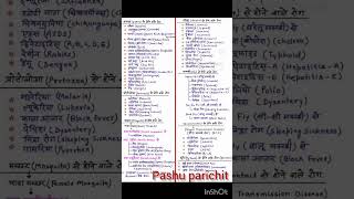 Pashu parichit human disease part 2 [upl. by Peednam]