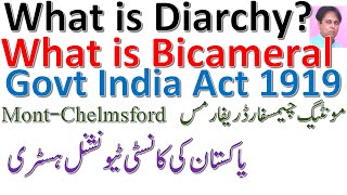 What is Diarchy in India amp Pakistan History Govt of India Act 1919  Montague Chelmsford Reforms [upl. by Carper]