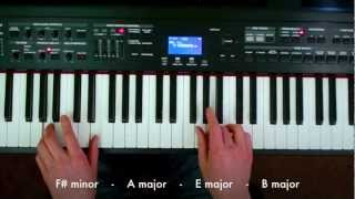 HOW TO PLAY CREAM by WUTANG CLAN  PIANO LESSON [upl. by Aenal]