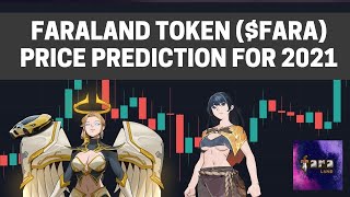 FARALAND TOKEN FARA PRICE PREDICTION FOR 2021 [upl. by Katonah]