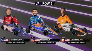 2024 Indy 500  STARTING GRID [upl. by Siramay]