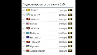 5x5 IST LIGA 400 iCCupcom DOTA LukeTV [upl. by Ennaoj282]