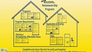 Boulder Homeownership Program Orientation Video [upl. by Brandenburg]