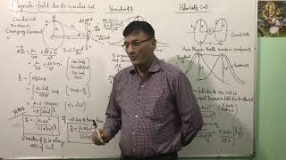 Circular and Helmholtz coil Magnetostatics lecture 3 [upl. by Pears671]