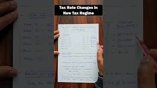 Tax Rates Changes in New Tax Regime 2025 [upl. by Asaph]