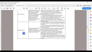 Decreto 815 de 2018 y Pruebas comportamentales [upl. by Lilian]