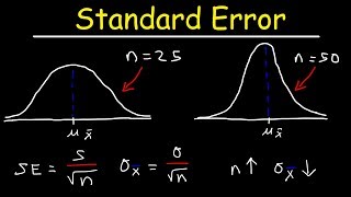 Standard Error of the Mean [upl. by Oneill169]