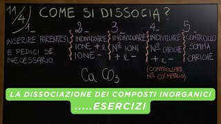 La dissociazione dei composti inorganicifacciamo assieme degli esercizi Lezione 11parte 2 [upl. by Eibbob]