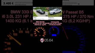 BMW 330i E46 231 HP vs VW Passat B5 W8 275 HP volkswagen passat acceleration [upl. by Alanah593]