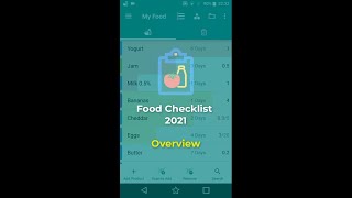 Food Checklist  track your products groceries any items and manage shopping list  Overview [upl. by Rehsu]