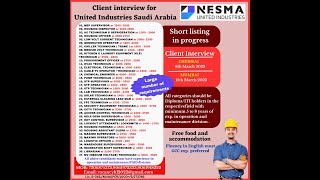 CLIENT INTERVIEW FOR NESMA UNITED INDUSTRIES SAUDI ARABIA8TH MARCH 2023 AT CHENNAI [upl. by Emmerich]