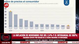 🔴 VVO Canal  Las 24 Horas En Directo [upl. by Rheta]