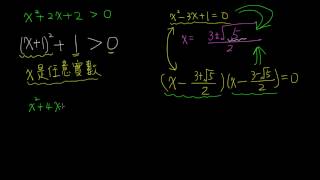 24A觀念03一元二次不等式不能因式分解時 [upl. by Anabal326]