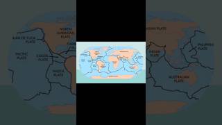 Tectonic plates theory tectonic earth [upl. by Sherline]