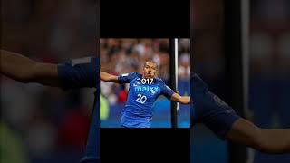 Mbappe evolution🔥💀 football ronaldovsmesi cr7 messi meesi goal edit mesi ronaldo goat [upl. by Kelly655]