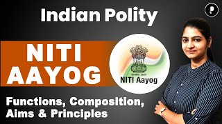 All about Niti Ayog  Constitutional Body  Indian Polity with Mind map mindmaps [upl. by Blanchard]