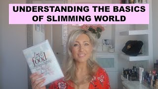 UNDERSTANDING THE BASICS OF SLIMMING WORLD [upl. by Querida640]