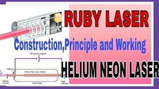 Ruby Laser l Helium Neon Laser l BSc Physics l GATE l Master Cadre Physics l MSc Physics Entrance [upl. by Shank]