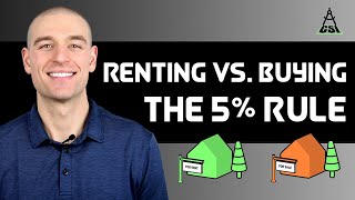 Renting vs Buying a Home The 5 Rule [upl. by Mikkanen]