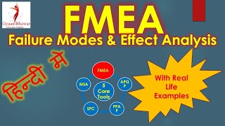 FMEA  FMEA in Hindi  Failure Modes amp Effects Analysis  FMEA with Example  FMEA Example in hindi [upl. by Amilb]