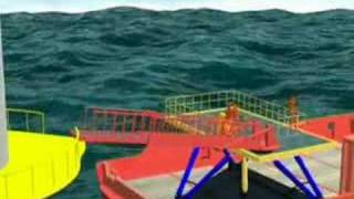 Ampelmann animation of offshore access [upl. by Aplihs573]