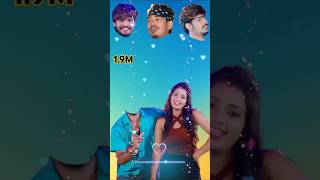 Ashish yadav bewafa song trending song broken love new eid edit trending [upl. by Hgieleak]