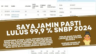 BISA LULUS SNMPTN  SNBP JALUR LANGIT  TIPS LULUS SNMPTN 2024 [upl. by Sculley]