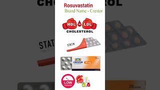 rosuvastatin crestor tablet best for H D l L D L low cholesterol youtoube short video💞💞💞 [upl. by Vanzant]