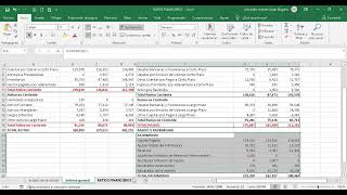 RATIOS FINANCIEROS PARTE 2 [upl. by Eicam]