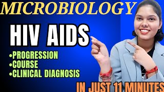 Human immunodeficiency virus HIV  life cycle pathophysiology investigations diagnosis and AIDS [upl. by Jeramey]