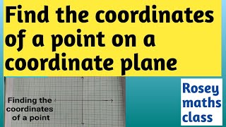 Class 9 Finding the coordinates of a point on a coordinate plane maths ncert [upl. by Venuti186]