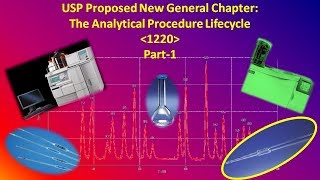 USP Proposed Chapter 1220 [upl. by Saberio]